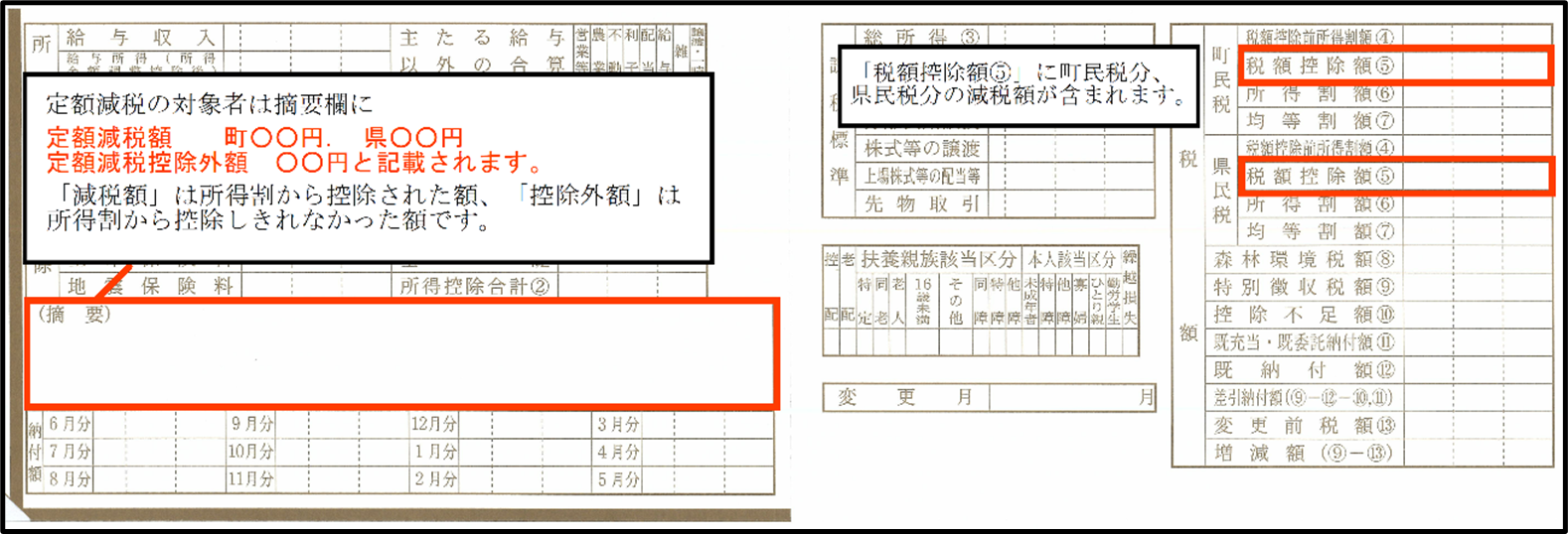 給与からの特別徴収の場合図