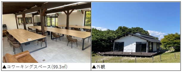 コワーキング